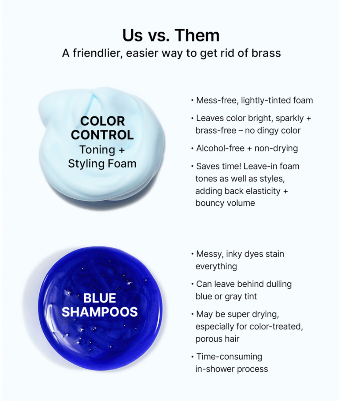 WOW Color Control Blue Toning + Styling Foam for Dark Hair