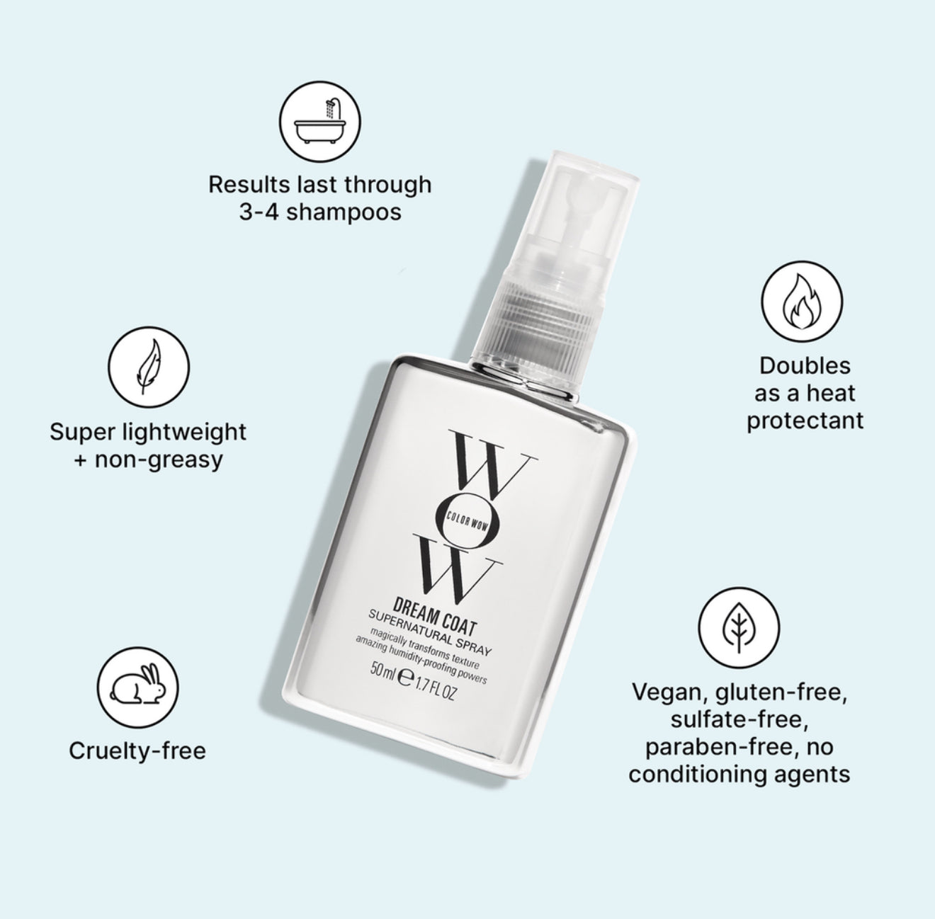 WOW Dream Coat Supernatural Spray