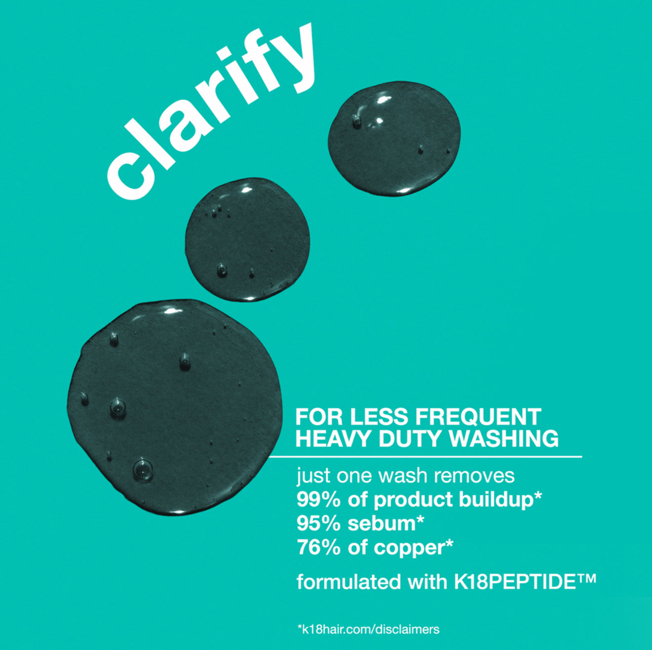 K18 Peptide Prep Detox Shampoo