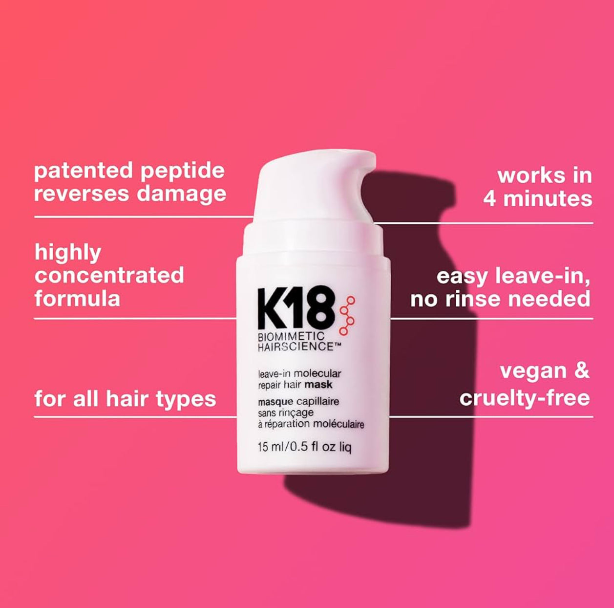 K18 Molecular Repair Mask