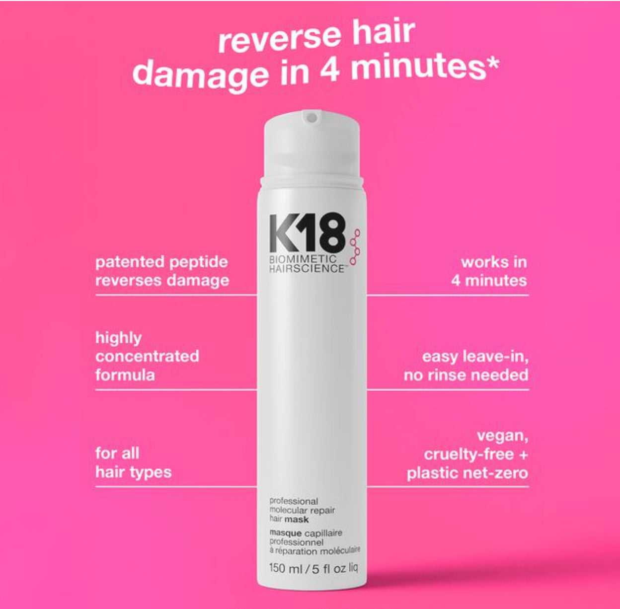 K18 Molecular Repair Mask